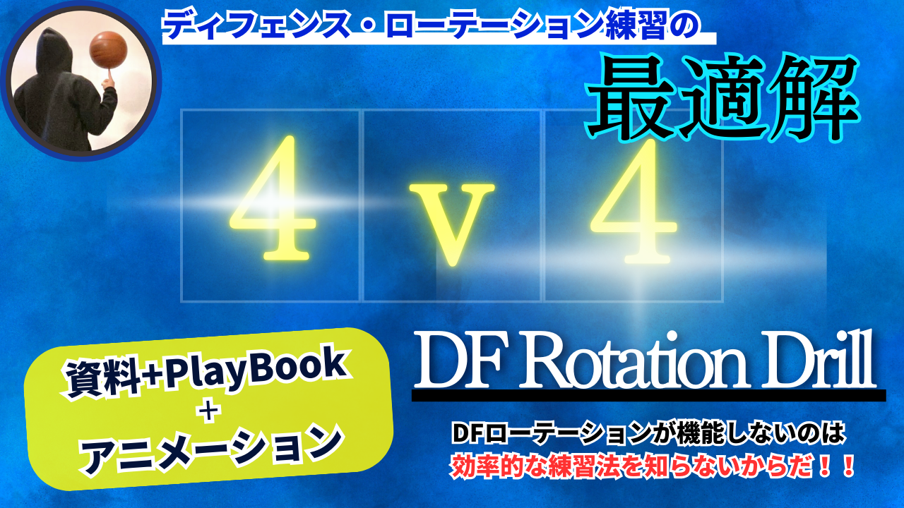4v4 Help-Rotation Drill