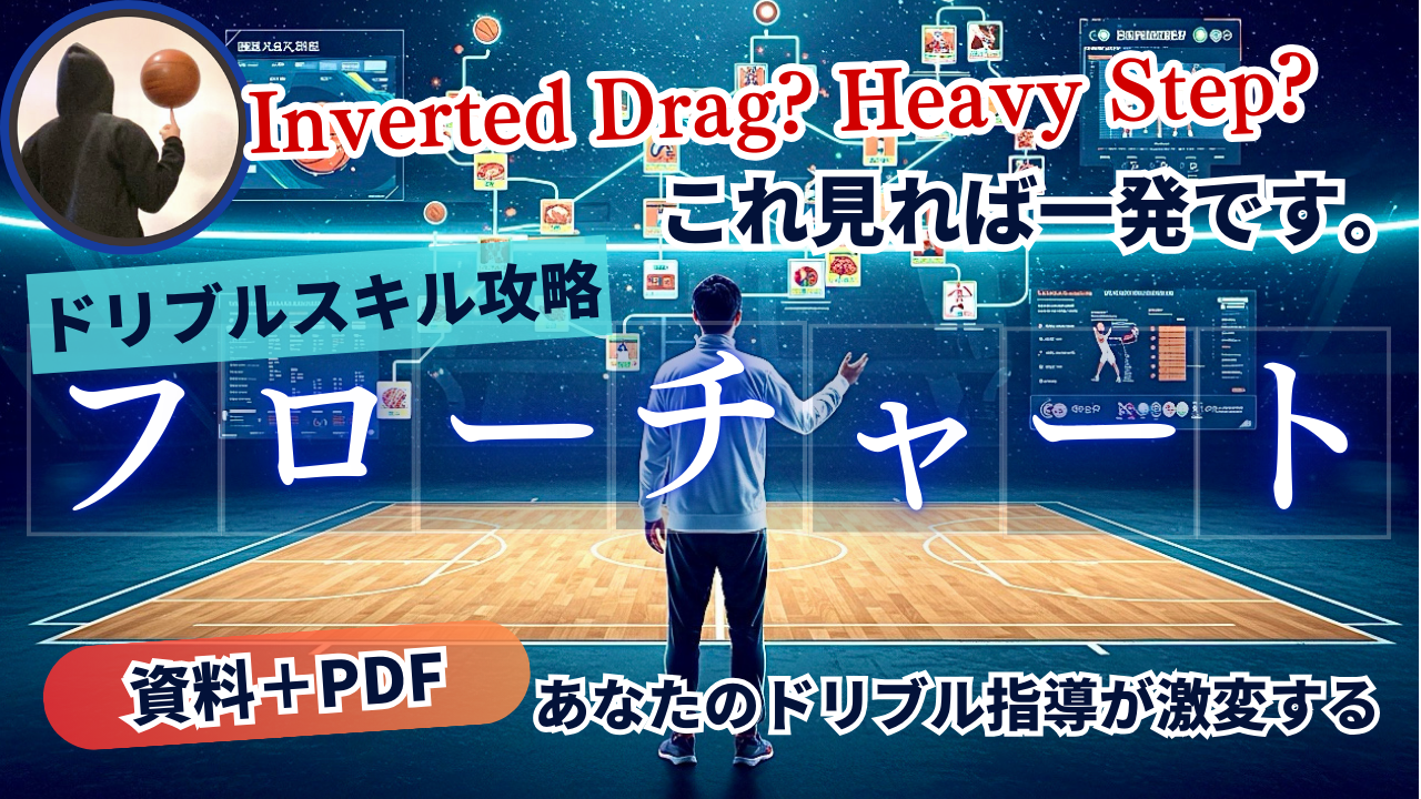 ドリブルスキル攻略フローチャート