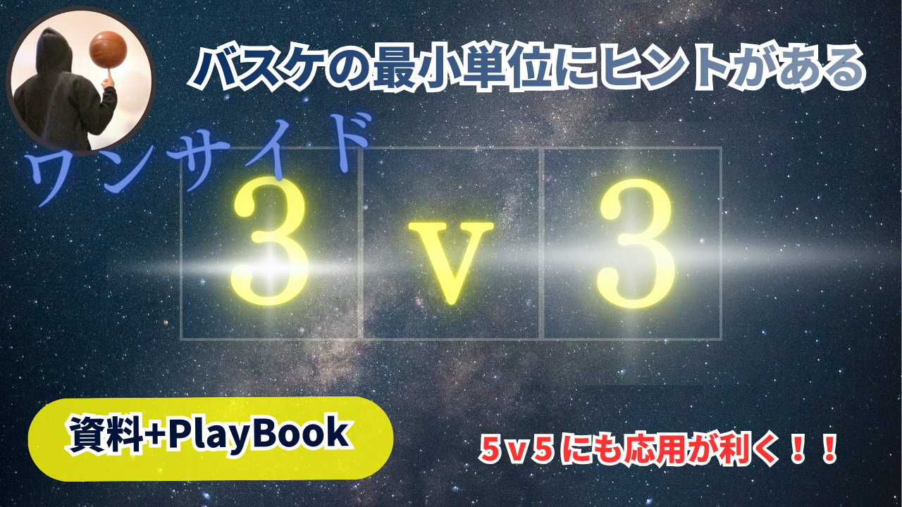 【全6パターン】革新的な攻撃の基盤を作るTriangle Cut (3対3の動き)入門教材
